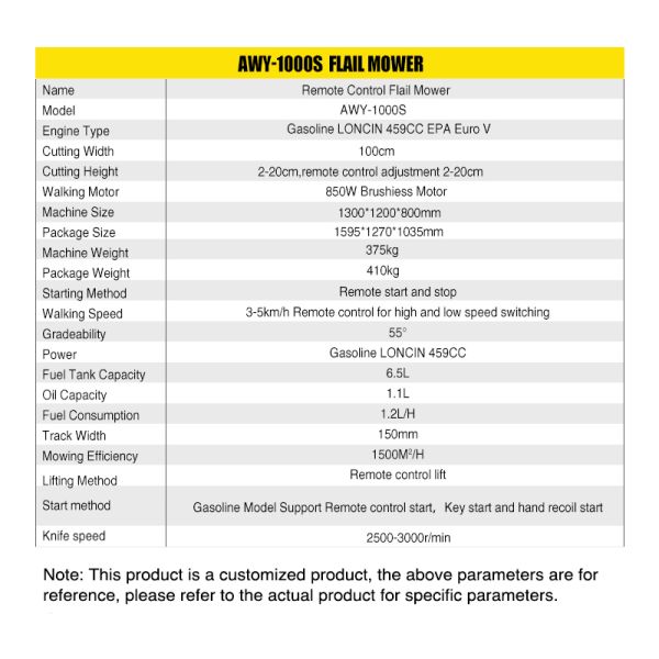 US Spot EPA Certified RC Lawn Mower Robot Wireless Control Flexible Steering Lawn Trimming Orchard Weeding Low Fuel Consumption