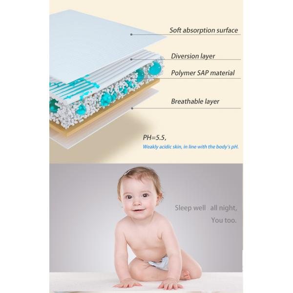 Одноразовые детские трусики подгузники подгузники с мягким дыхательным поглощением