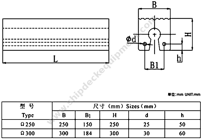 Keyhole / Omega Type Rubber Fender for Ships and Docks