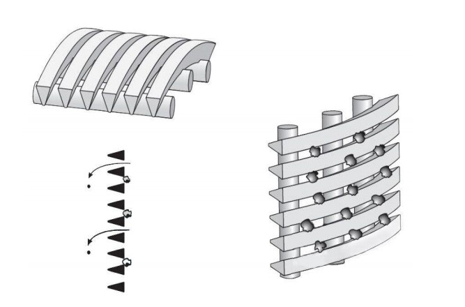 Johnson Screen Pipe Wedge Wire Screen Цилиндровая сварочная машина