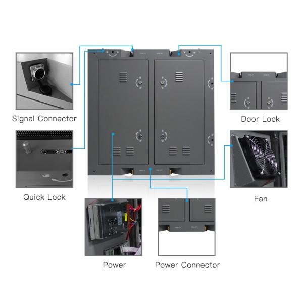 Energy Saving P10 Outdoor Smd Led Screen , Highway Led Display High Resolution