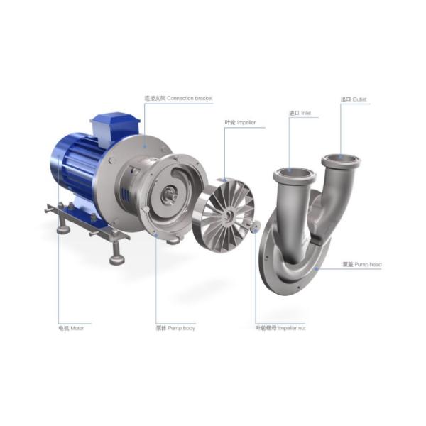 Donjoy Sanitary 316l Cip-U самонастраивающийся цип насос для молочных молочных напитков