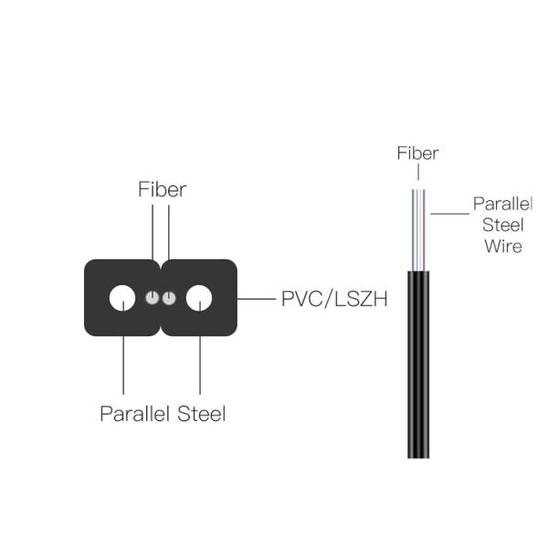 Indoor Fibre Optic Network Ftth Drop Cable G657A1 Fiber 2 Core 200N Tensile