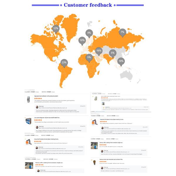 Маленькая кислотная дымовая газовая влажная очистка Спрей Тан вытяжная башня для строительных работ