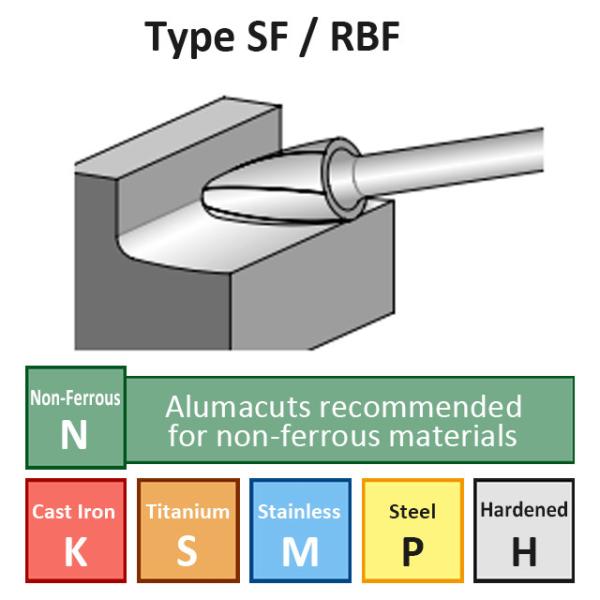 Arquivos rotativos de carburo de tungstênio INOX CUT Design para encomenda de teste Qualquer quantidade aceita