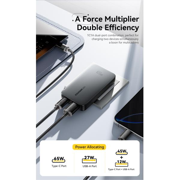 ESSAGER ES-CD46 Serie 65W 2 puertos GaN cargador de pared cargador súper rápido