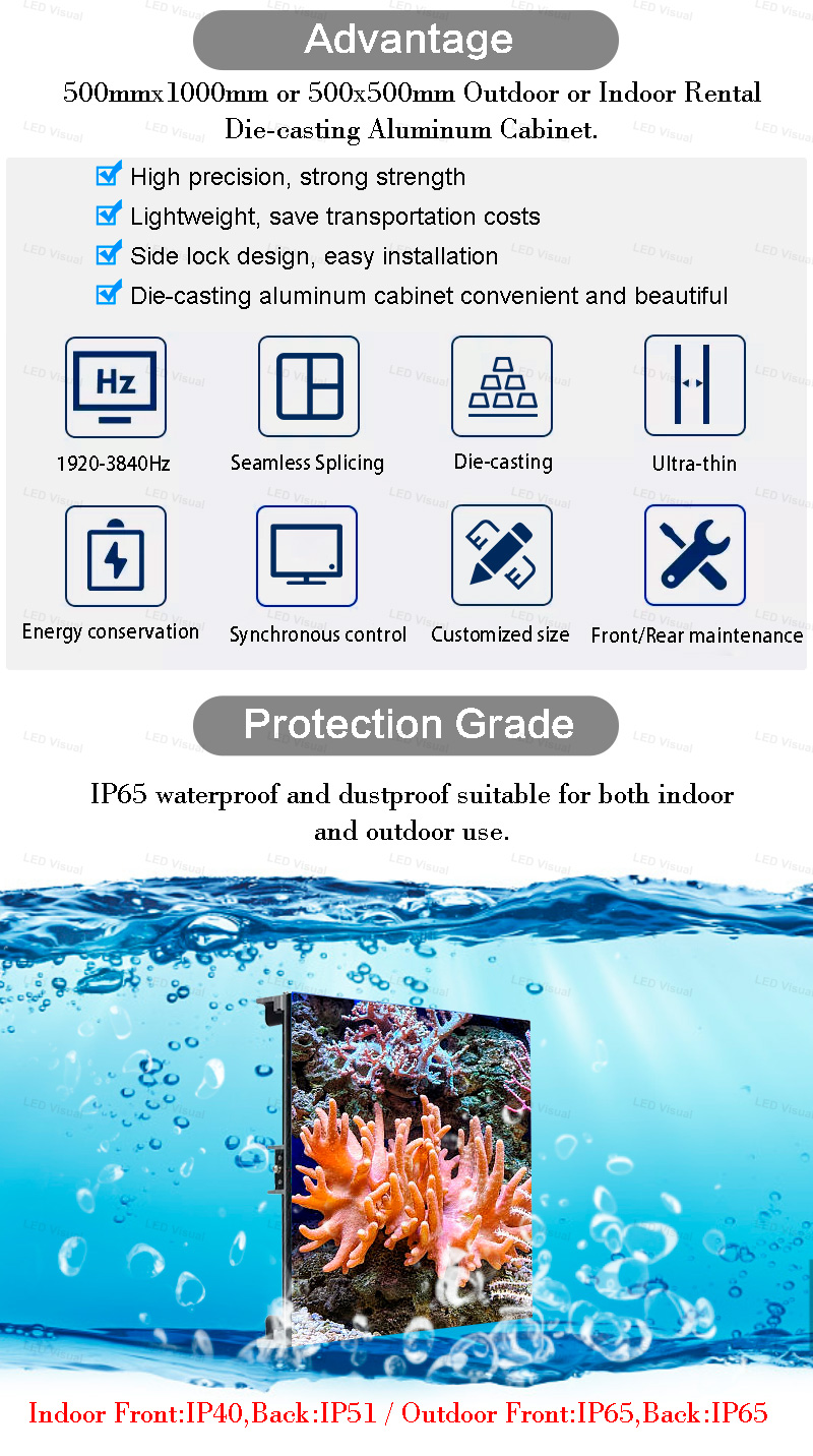Outdoor Led Sign Panels Billboard P3.91 with 500x500mm cabinet and3840hz refresh rate