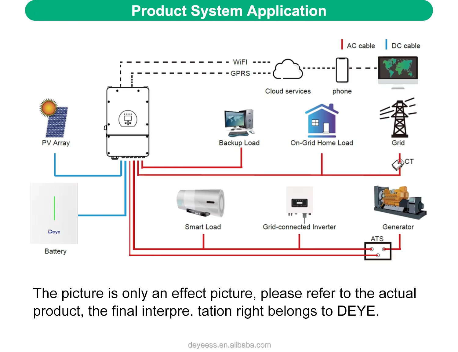 Deye RW-F10.2 LiFePO4 Lithium Ion Energy Storage Battery Wall-Mounted Solar Power System with Lithium Batteries