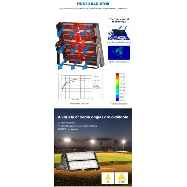 50 Вт до 600 Вт наружные световые светильники водонепроницаемые наружные светодиоды
