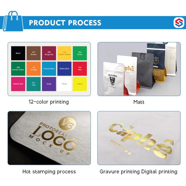 Сумки молнии случая телефона Mylar сумки пластиковой упаковки PVC голографической голографические напечатанные