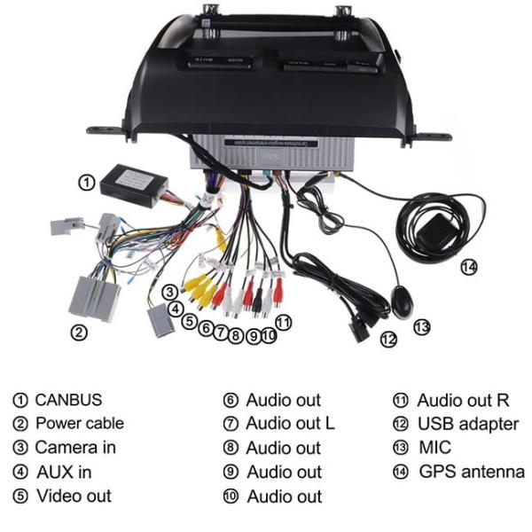 Блок Bluetooth Форд F150 2009 2012 андроида автомобиля 128GB Sat Nav Dvd главный