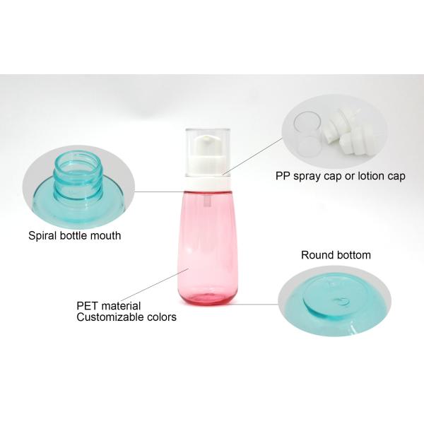 87mm 3.38oz Screw Cap Lotion Pump Bottle Sprial Mouth