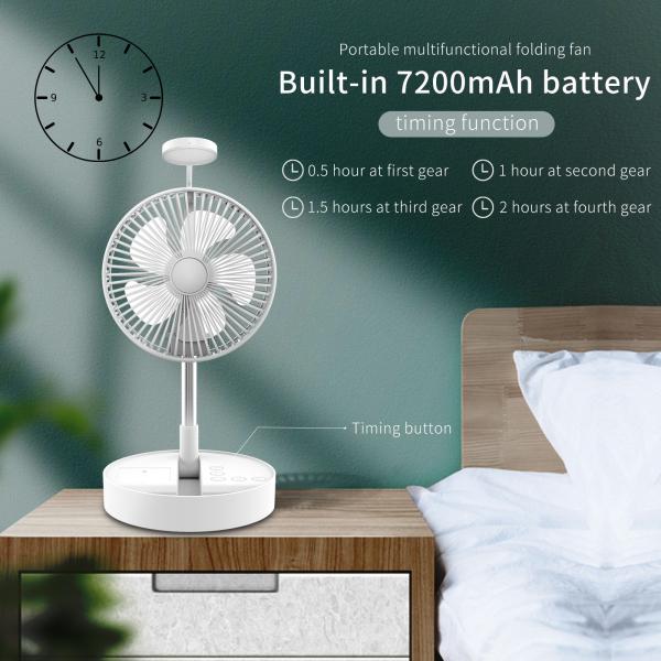 Вентилятор перемещения USB личный