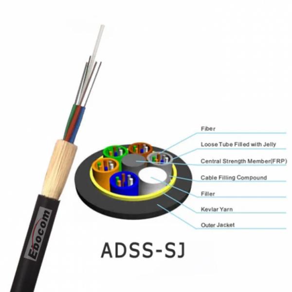 Duplex tight buffered fiber optic cable designed for easy termination and data transmission in local area network setups