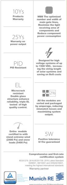 Household 335 Watt Off Grid Monocrystalline Solar Panel