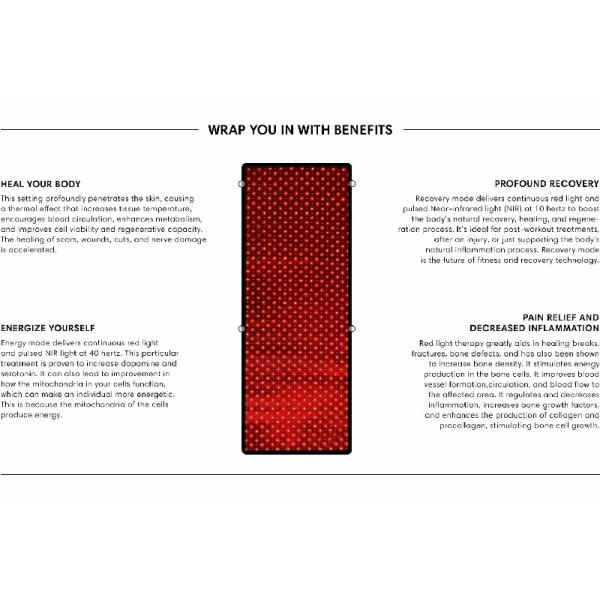 660nm 850nm Целое тело Красный свет терапия Продукт Сауна одеяло для спа-салона йога