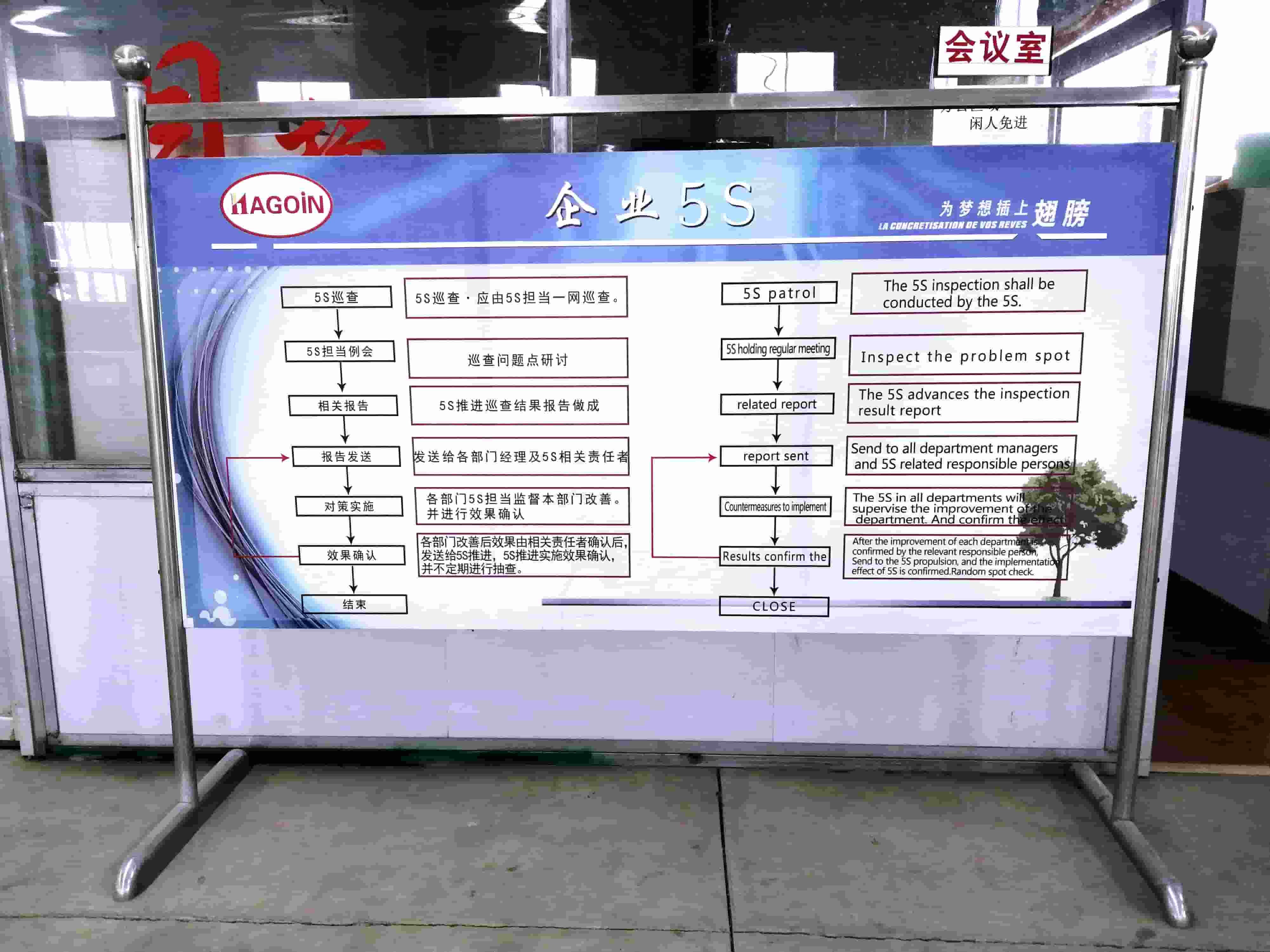 Qingdao Hagoin Rubber and Plastic Products Co., Ltd.