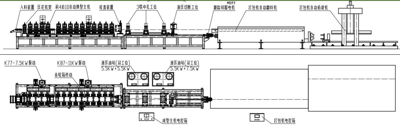 крен киля света 70m/min формируя систему гипсокартона профиля металла машины обрамляя