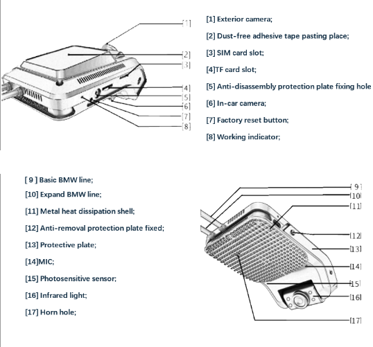 Двойная камера 4G мобильное DVR кулачка черточки камеры AHD 1080P 720P автомобиля 2CH для такси