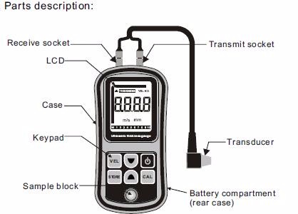 Cheap Ultrasonic Thickness Gauge for Steel