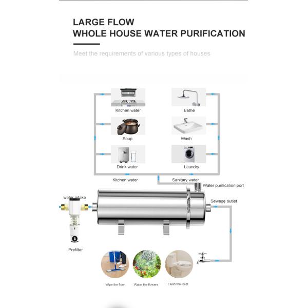 Wholesale Stainless Steel Ultra Water Filtration System UF Membrane Water Purifier