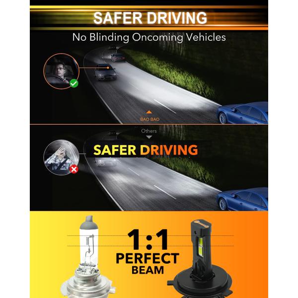 120W H4 H11 9006 Universal Car 9005 Headlight Bulb Accessories