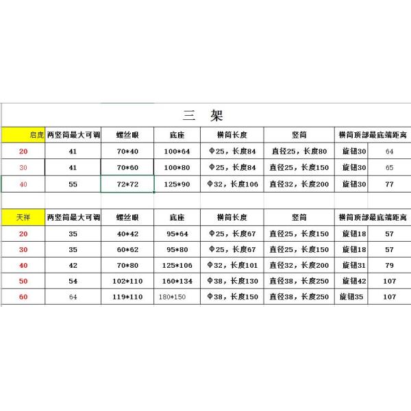 Железный алюминиевый прибор траверзы шины возбуждения кольца завальцовки для машины Виниднг кабеля