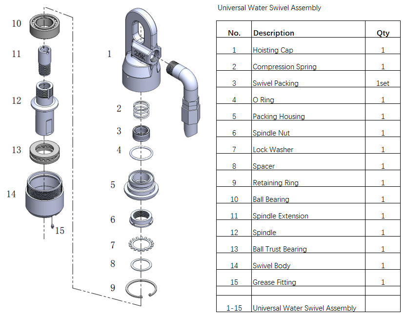 Приборы для сверления проводных сетей 25k B N H P Compact Plus Universal Water Swivel Tools