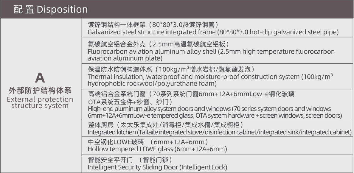 Steel Mobile Tiny Prefab Container Homes Portable Capsule House Apple cabin