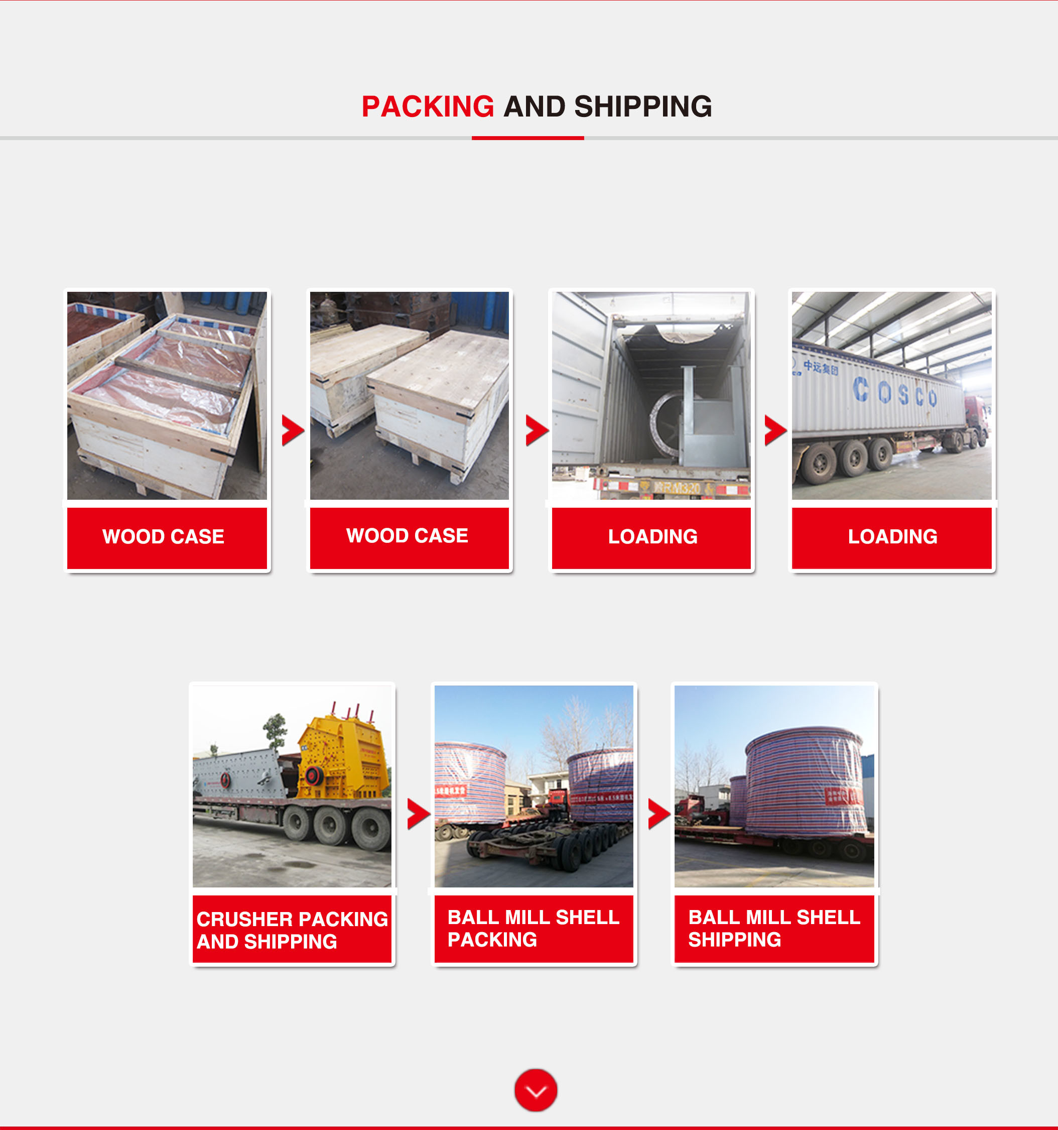 Высокая формовочная земля Ceramsite тугоплавкости для потерянного песка Ceramsite отливки пены