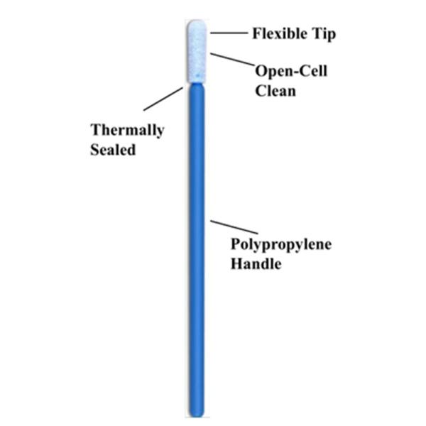 Пробирка пластиковой ручки зеленого цвета головы губки чистой комнаты очищая для клавиатуры