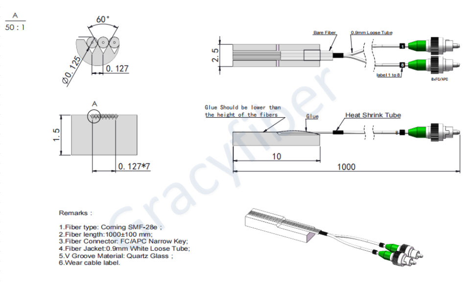 High Density Lidless Fiber Array 1CH 2CH 4CH 8CH 12CH 16CH 24CH 32CH For Silicon Photonics