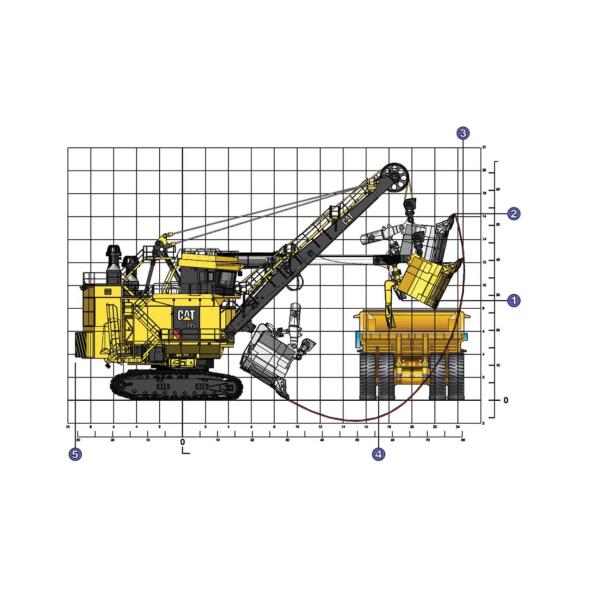 Electric Shovel Dragline Power Cable High Voltage For Construction