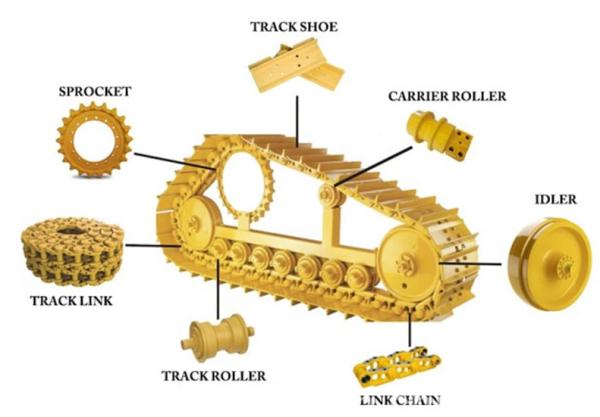 Excavator spare parts EX55 EX60-1 EX60-2 EX70 for hitachi excavator idler assy 