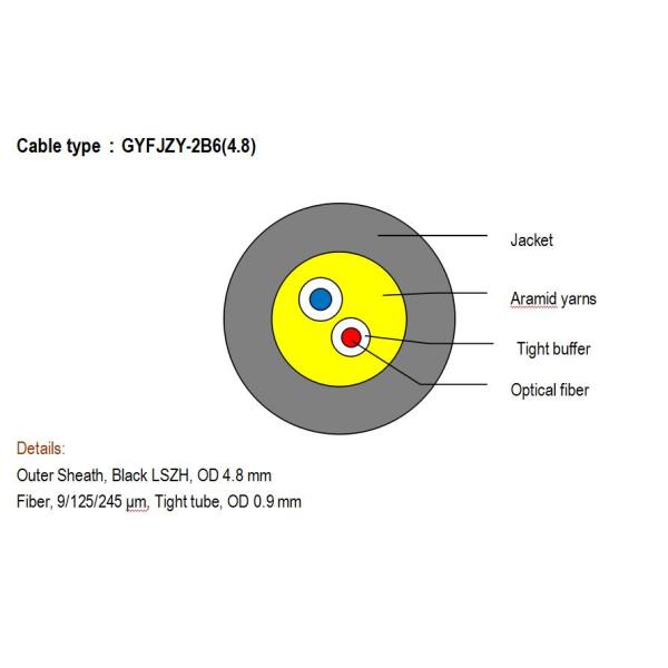 Сборка кабеля оптического волокна LC FTTA дуплекса модуля предохранения от KINGSIGNAL водоустойчивая полная уступчивая с ERICSSON RRUs