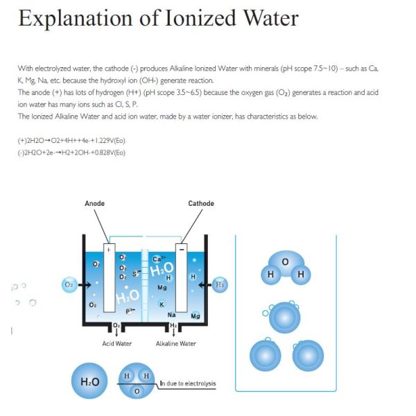 EHM-729 Filtre à eau de comptoir, 5 plaques Filtre à eau minérale PH alcalin, Filtre à eau de robinet facile à installer