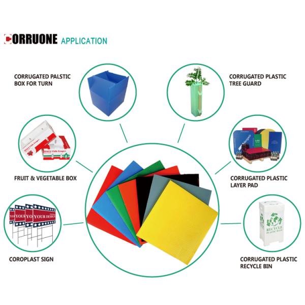 Коробка Recyclable сота полистироля упаковывая без крышки