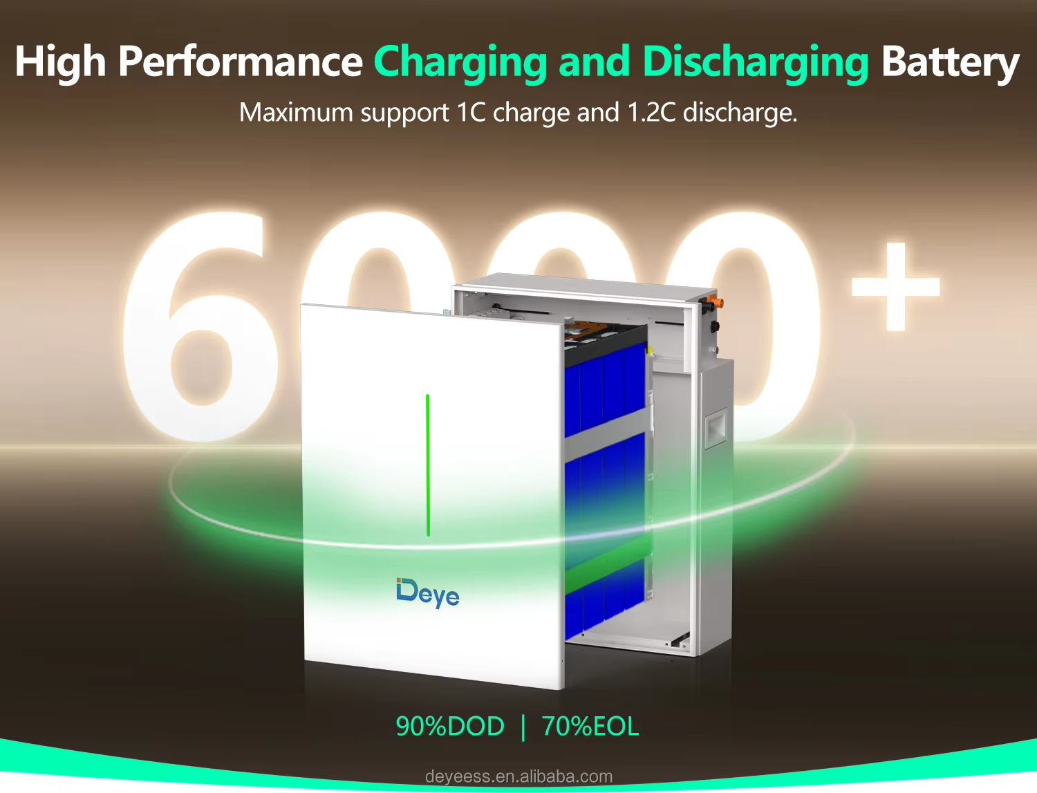 Deye RW-F10.2 LiFePO4 Lithium Ion Energy Storage Battery Wall-Mounted Solar Power System with Lithium Batteries