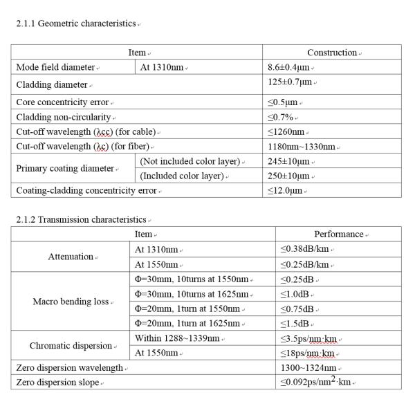 GYDGY Внешние кабели из волоконного оптического кабеля Внешние установки