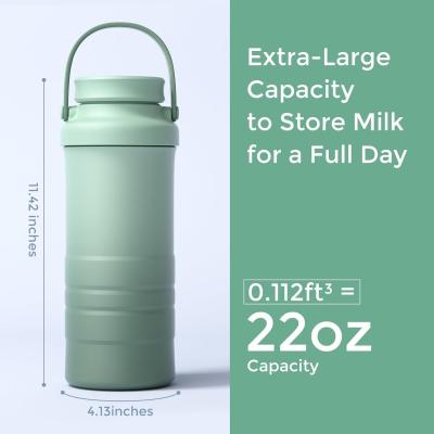 Breast Milk Cooler The Most Effective Cooling System For Breast Milk Storage And Transportation