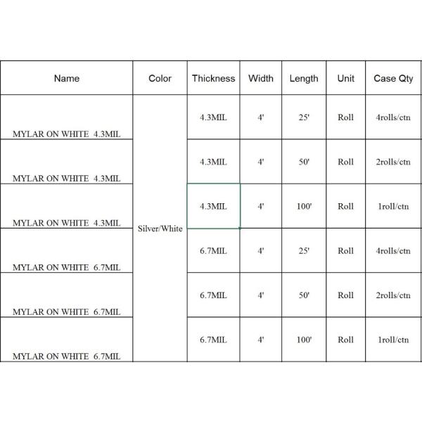 Agriculture Mulch Metallized CPP GARDEN Mulching Film, Pe Film, Horticultural Mulch Film, Garden Perforated Ground Film