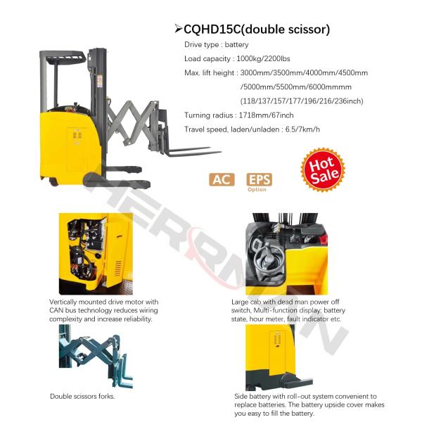 Достигаемость 1000kgs управлением 1070x100mm AC Scissor платформа грузоподъемника подъема
