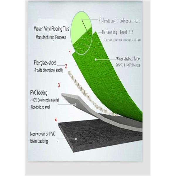 High End Woven Floor Covering PVC Vinyl Material 17m Length Hot Resistant