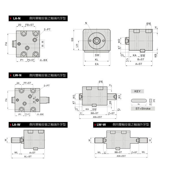 Thin Compact Push Pull Hydraulic Cylinder / Double Ended Hydraulic Cylinder