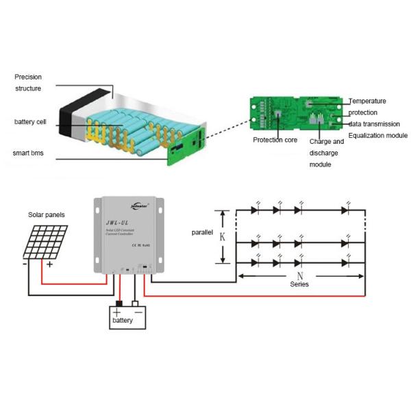 12V Outdoor Solar Street Light Battery Lifepo4 50ah 60ah