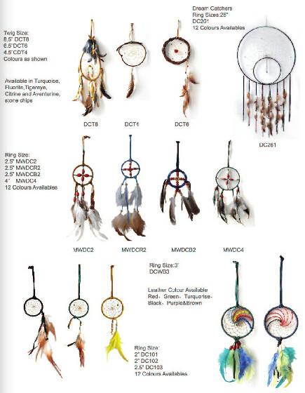 Dreamcatcher Gift checking Dream Catcher Net With natural stones Feathers Wall Hanging Decoration Ornament