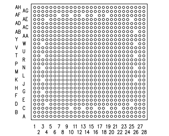 Микропроцессоры - микропроцессор IC 1Core трицатидвухразрядное 1.5GHz РУКИ Cortex-A15 MPU AM5748ABZX