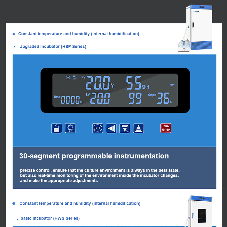 Advanced Multi-Function Dry Bath Incubator with Constant Temperature and Humidity USB Port Alarm System for Industrial Lab Use