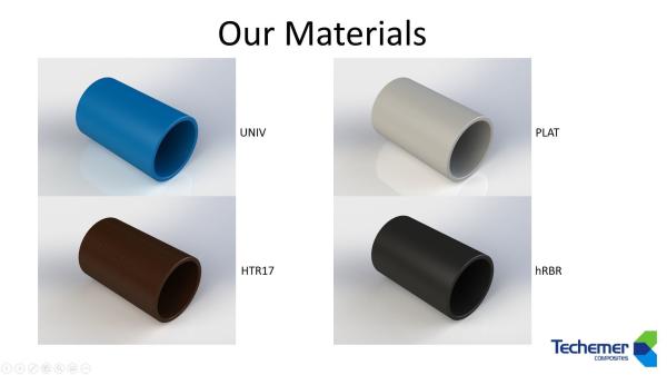 Marine Pump and Hydropower Industries Custom Radial Shaft Seals for O-Ring Applications