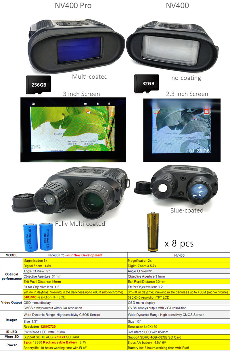 3.5-7x31 ночное видение сигнала HD охотясь бинокли объема с картой 32G SD